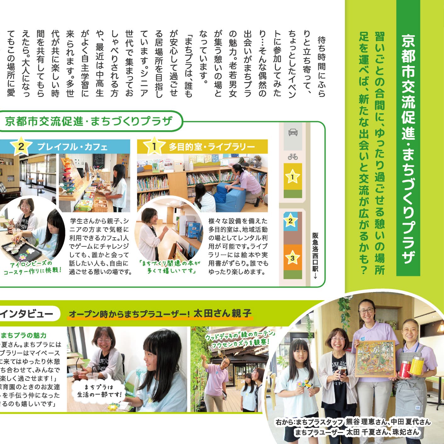 P.7 京都市交流促進・まちづくりプラザのイメージ