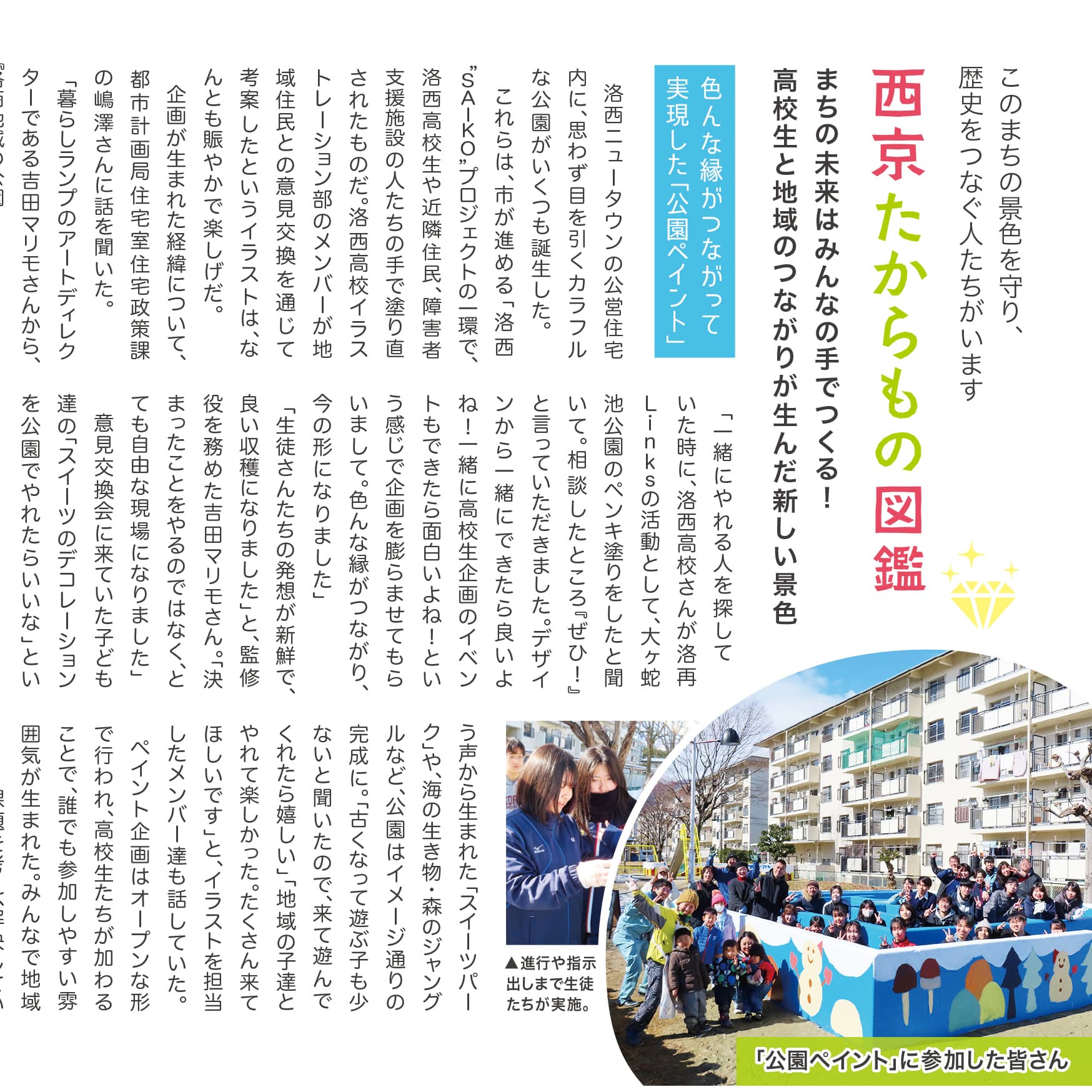 P.6-7 西京たからもの図鑑のイメージ